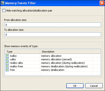 Memory Analysis Filters