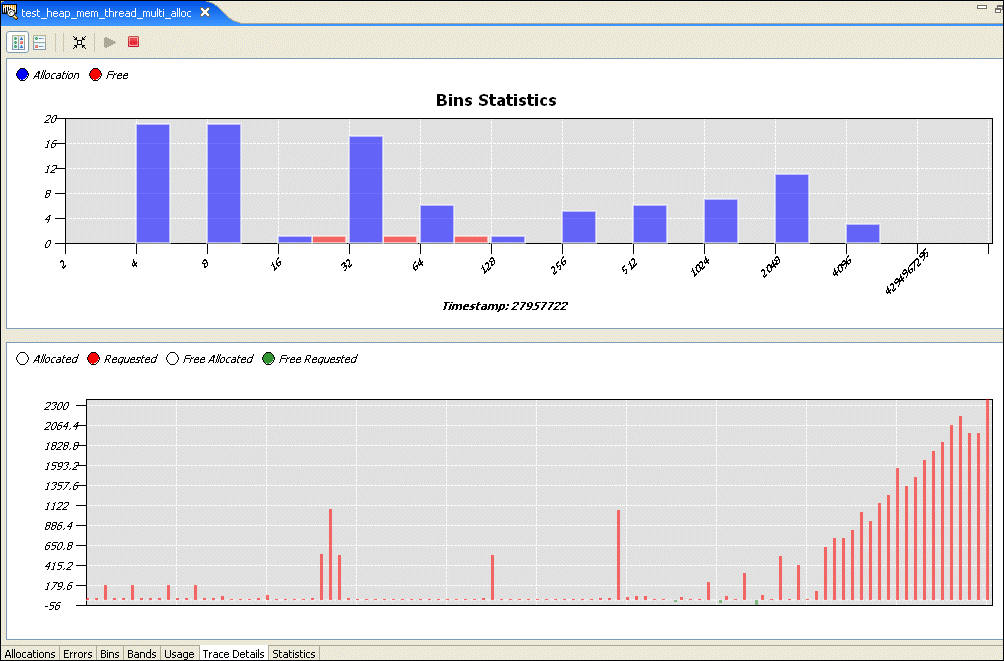 Trace details