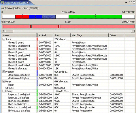 Memory Information view