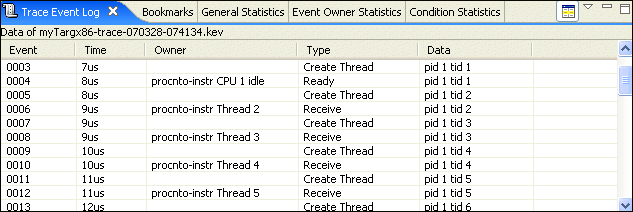 System Profiler: synchronizing