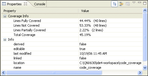 Properties view; Code coverage