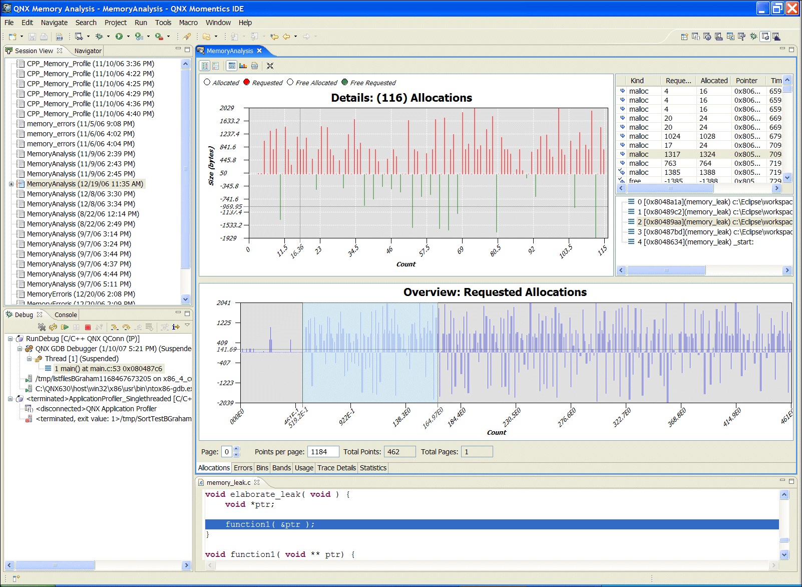 Memory Analysis Perspective