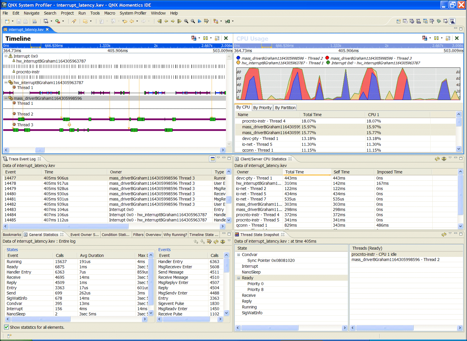 System Profiler Perspective