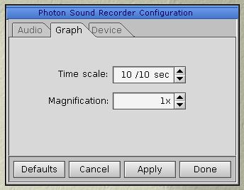 Waveform Graph panel