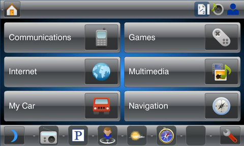 QNX CAR software stack